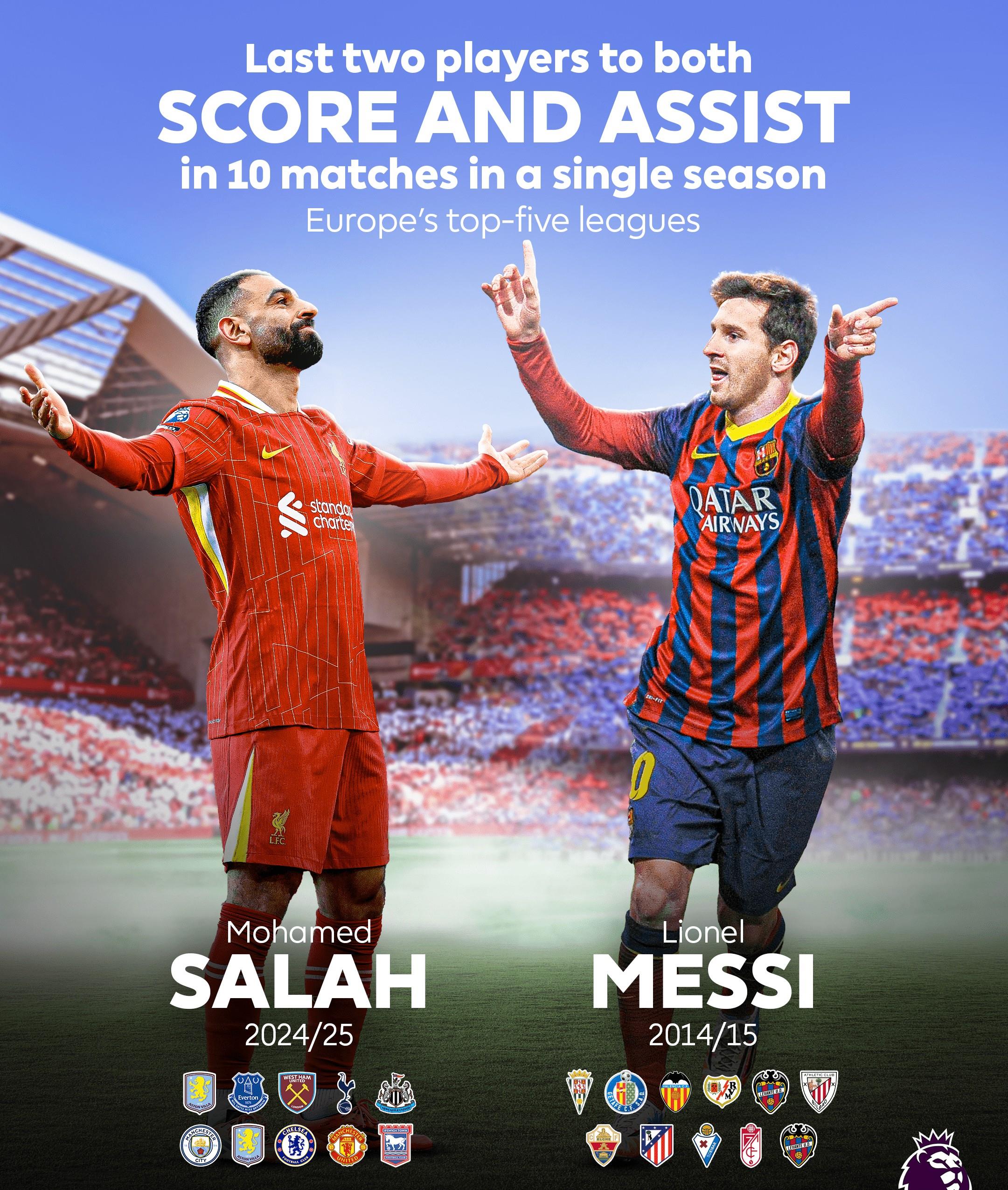 萨拉赫官方宣布晋级下一阶段新规，瑞士队引发争议！